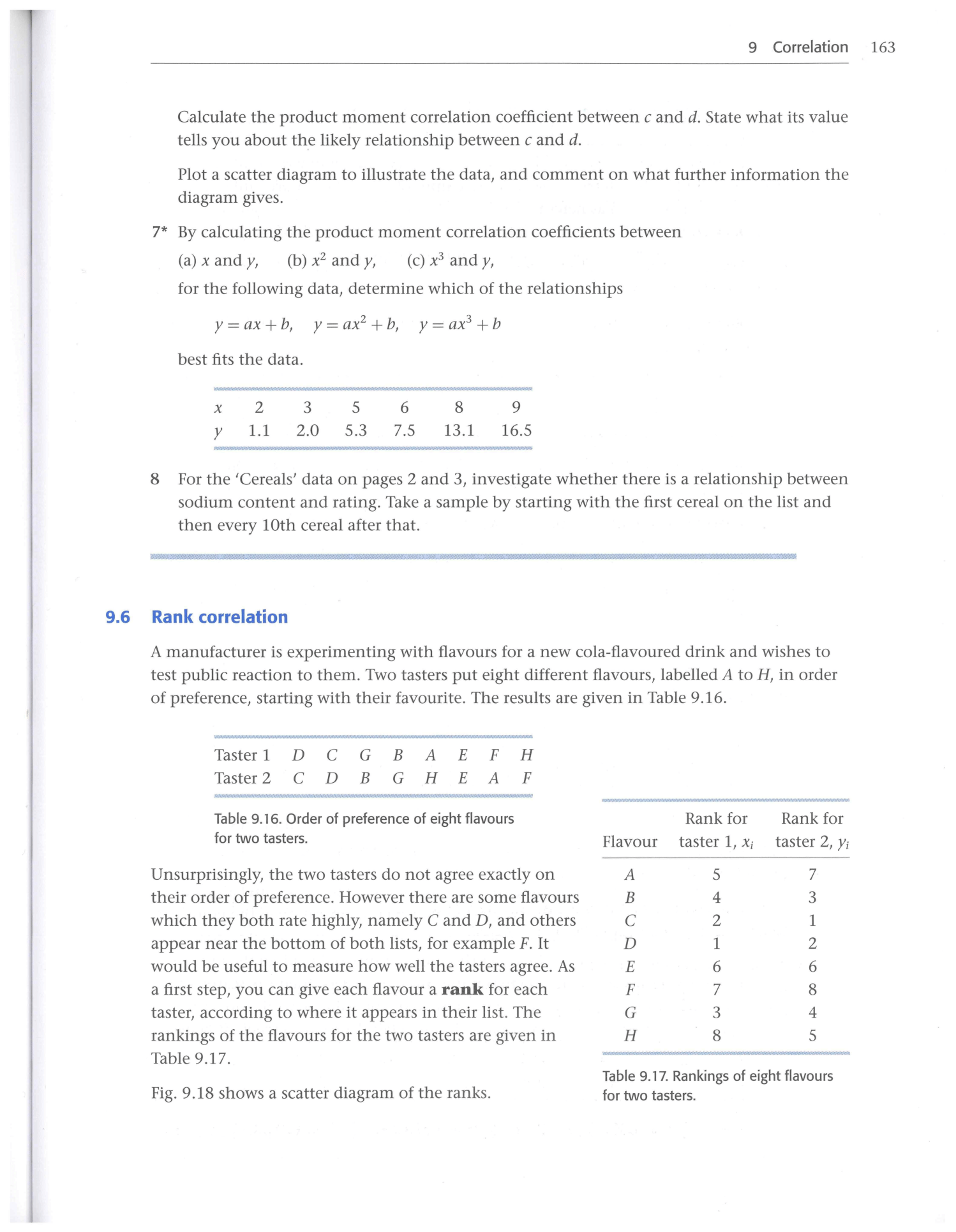 Cambridge Statistics